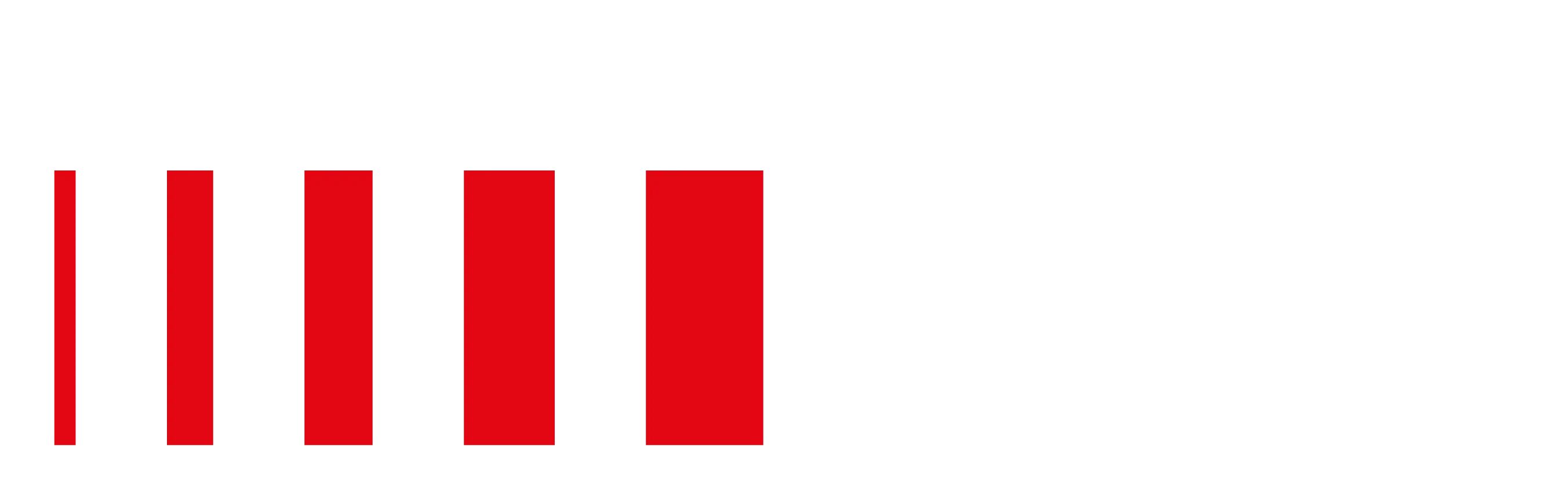 rh+